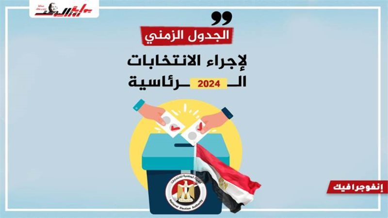 الجدول الزمني للانتخابات