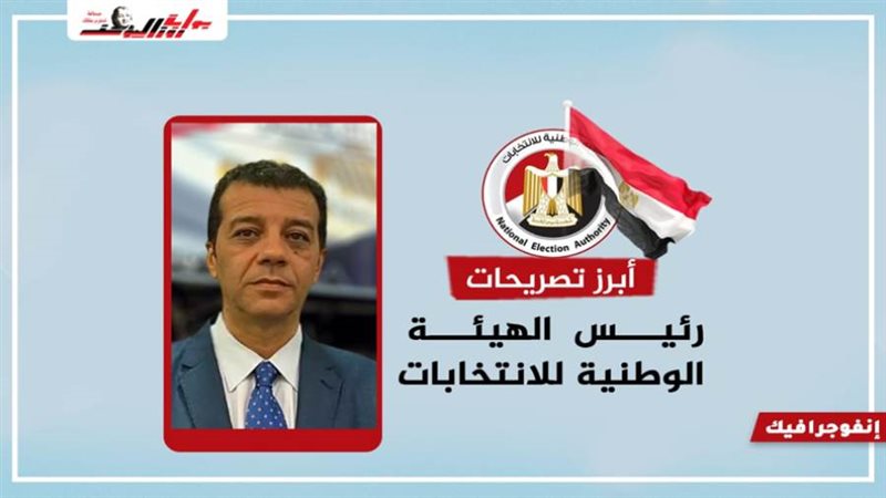 تصريحات رئيس الهيئة