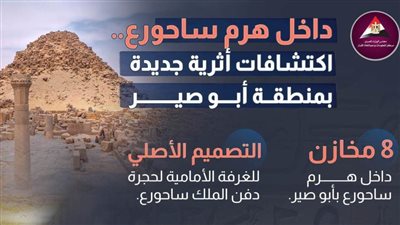  عاجل| بالانفوجراف.. تعرف على محتويات هرم الملك ساحورع 