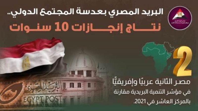 البريد المصري