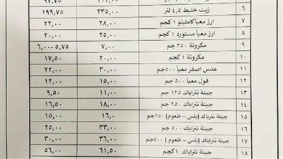بدء انطلاق مبادرة رئيس مجلس الوزراء لتخفيض أسعار السلع الأساسية.. بالإسماعيلية