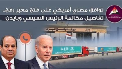 عاجل|  بالانفوجراف.. 