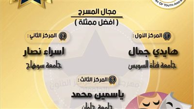 جامعة سوهاج تحصد المركز الثاني لأفضل ممثلة بمهرجان مراكز الفنون بموسمه الرابع