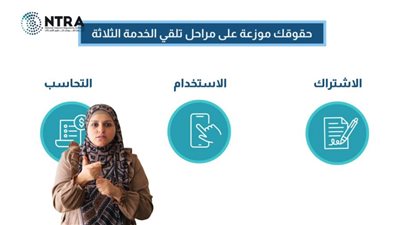 تنظيم الاتصالات يطلق حملة توعوية للمستخدمين من ذوي الهمم بلغة الإشارة