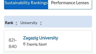 لأول مرة.. جامعة الزقازيق تحقق تميزًا عالميًا بتصنيف 