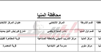 3 لجان.. تعرف على اماكن لجان الوافدين بالمنيا
