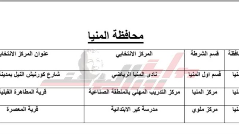 مقرات لجان الوافدين