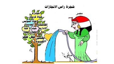 شجرة الانجازات