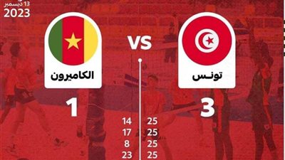 المنتخب التونسي يفوز على نظيره الكاميروني ببطولة إفريقيا للكرة الطائرة للناشئين