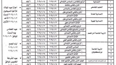 من 9 إلى 24 يناير:امتحانات الفصل الدراسي الأول ببني سويف