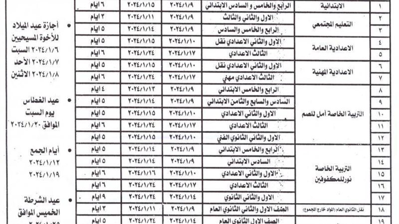 جدول امتحانات الفصل