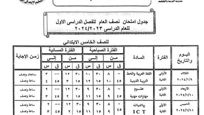 جدول امتحانات الفصل الدراسي الأول للشهادة الإعدادية بالبحيرة