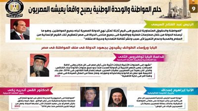 بالإنفوجراف .. حلم المواطنة والوحدة الوطنية يصبح واقعاً يعيشه المصريون 