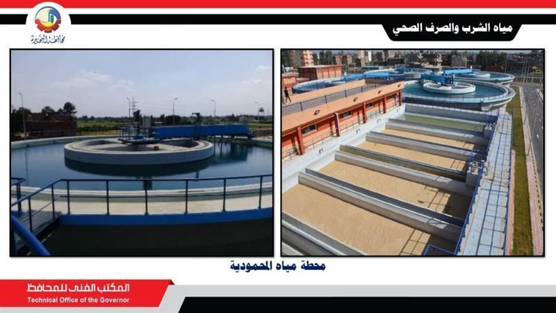 تنفيذ مشروعات بقطاع