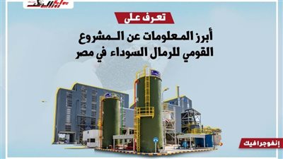 تعرف على أبرز المعلومات عن المشروع القومي للرمال السوداء في مصر 