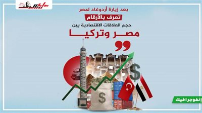 بعد زيارة أردوغان لمصر تعرف بالأرقام حجم العلاقات الاقتصادية بين مصر وتركيا