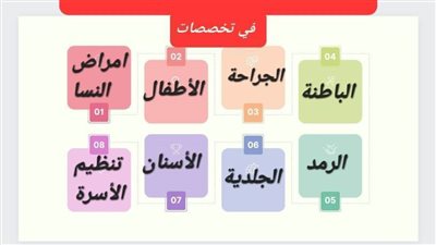 الكشف على 1867 مواطنًا بقافلة طبية مجانية بـ