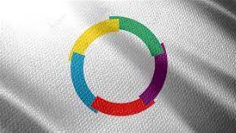 الخارجية والمنظمة