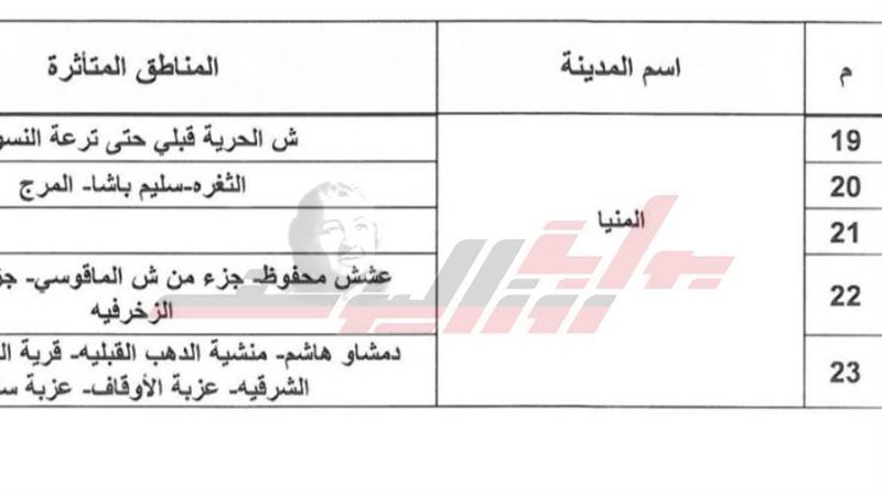 خطة تخفيف أحمال الكهرباء