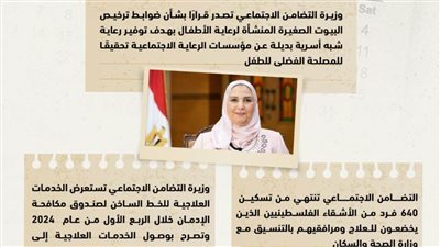 بالفيديو.. رصد أنشطة وزارة التضامن الاجتماعي في أسبوع