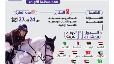 القوات المسلحة تنظم مؤتمرًا صحفياً للإعلان عن فعاليات البطولة العربية العسكرية للفروسية