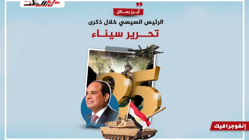 ذكرى تحرير سيناء