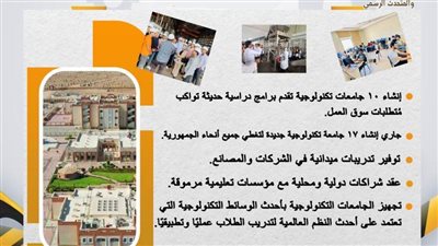 التعـليم العالي: بدء الدراسة في 3 جامعات تكنولوجية جديدة العام الدراسي المقبل