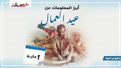 أبرز المعلومات عن عيد العمال