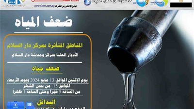 غدًا ضعف المياه بالأدوار العليا بمركز ومدينة دارالسلام بسوهاج 