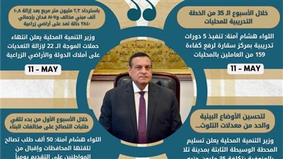 جهود وزارة التنمية المحلية × أسبوع