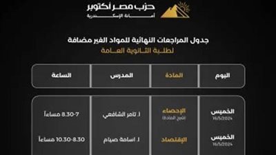 لدعم الطلاب.. 