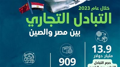 الإحصاء: 13.9 مليار دولار حجم التبادل التجارى بين مصر والصين خلال عام 2023