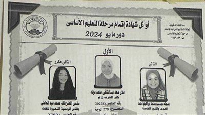 عاجل.. ننشر أسماء العشرة الأوائل في الشهادة الإعدادية بالدقهلية 