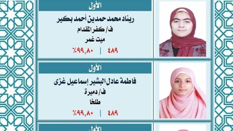 أوائل الشهادة الإعدادية