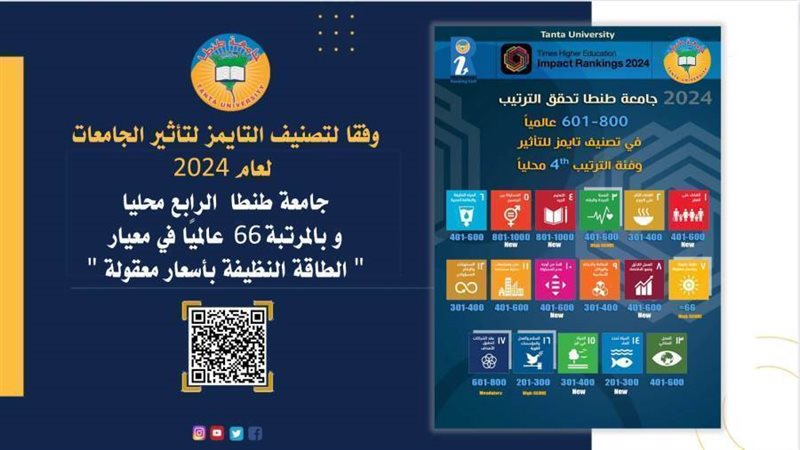 تصنيف جامعة طنطا