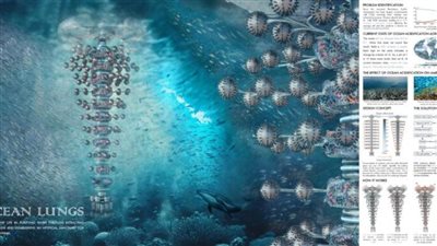 “الهندسة المعمارية” جامعة القاهرة الثالثة عالميًا فى مسابقة “الرئات المحيطة”