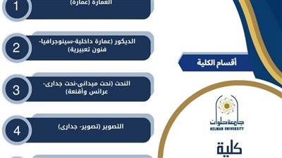 لطلاب الثانوية العامة.. 5 معلومات عن كلية الفنون الجميلة جامعة حلوان