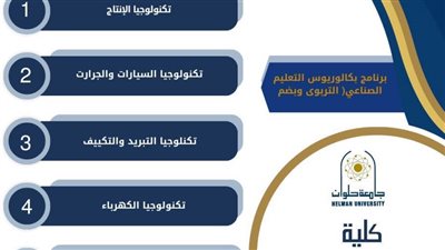لطلاب الثانوية العامة.. تعرف على كلية التكنولوجيا والتعليم جامعة حلوان
