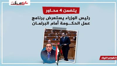 رئيس الوزراء يستعرض برنامج عمل الحكومة أمام البرلمان