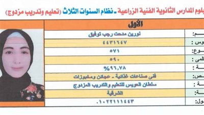 الأولى على الدبلومات الفنية بالشرقية: 