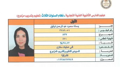 الأولي على الدبلومات الفنية بالشرقية: 