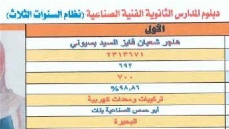 الطالبة الأولى بالدبلومات