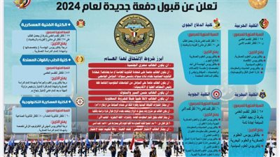 في دقيقة.. تعرف على شروط قبول دفعة جديدة كضباط بالقوات المسلحة 