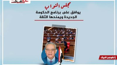 مجلس النواب يوافق على برنامج الحكومة الجديدة ويمنحها الثقة