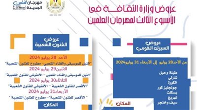 فلكلور صعيدي وفنون مطروح والإسكندرية ضمن مشاركة الثقافة بمهرجان العلمين