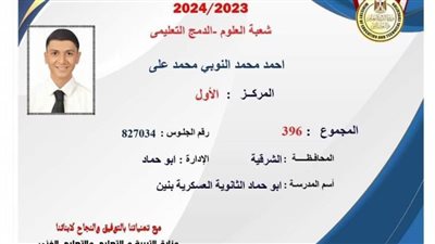 محافظ الشرقية يهنئ أوائل الثانوية العامة على مستوى الجمهورية من أبناء المحافظة 