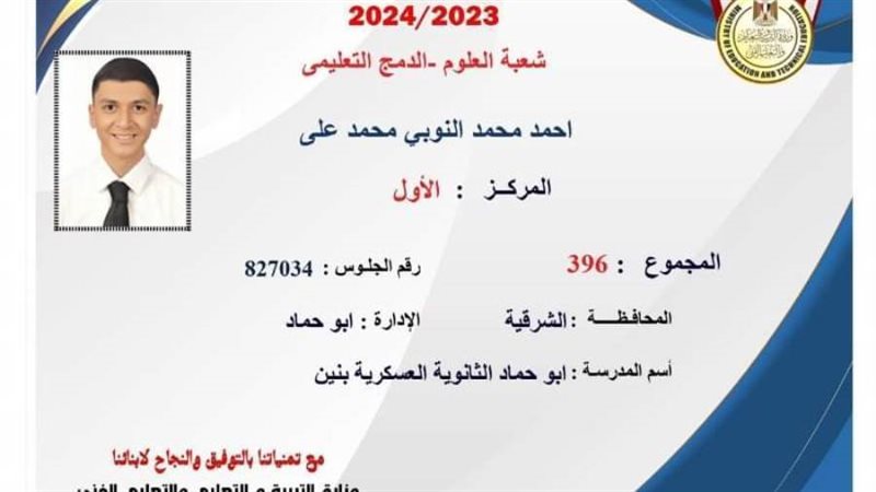 أوائل الثانوية العامة