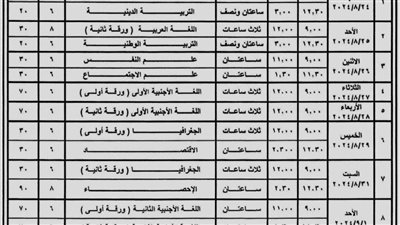 اعتماد جدول امتحانات الدور الثاني للثانوية العامة