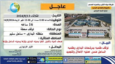 مياه أسيوط: ضعف المياه بمنطقتي البداري وساحل سليم لأعمال إحلال وتجديد الطلمبات