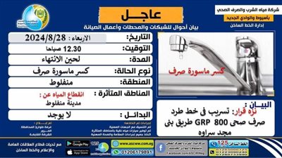  بسبب انفجار خط صرف صحي .. انقطاع مياه الشرب عن مدينة منفلوط بأسيوط